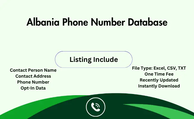 Albania phone number database