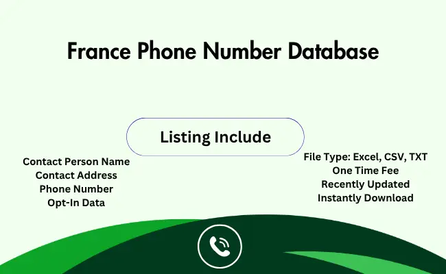 France phone number database