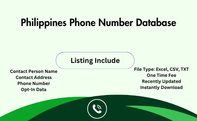 Philippines phone number database