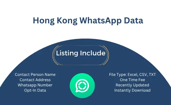 Hong Kong whatsapp data